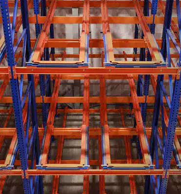 Push Back Racks